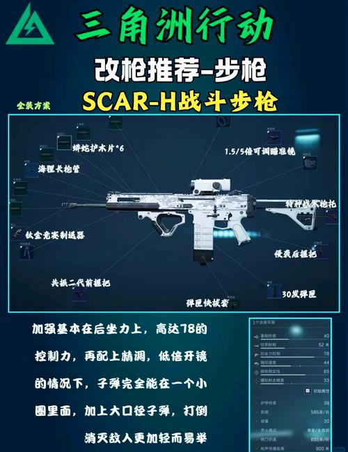 三角洲行动射击游戏玩法攻略：熟悉武器系统是关键