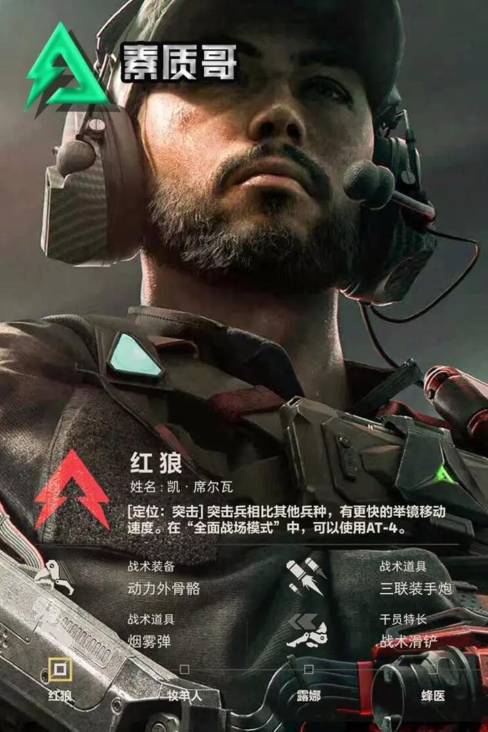 三角洲行动人物透视