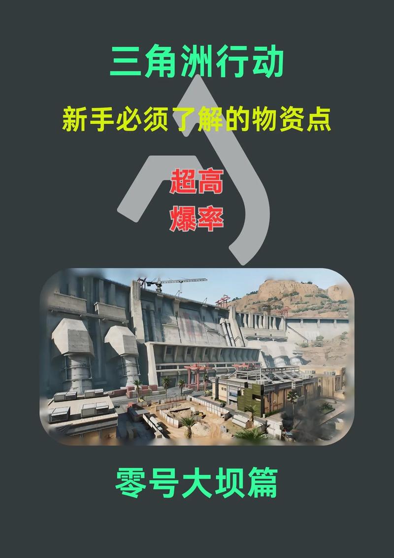 三角洲行动物资透视