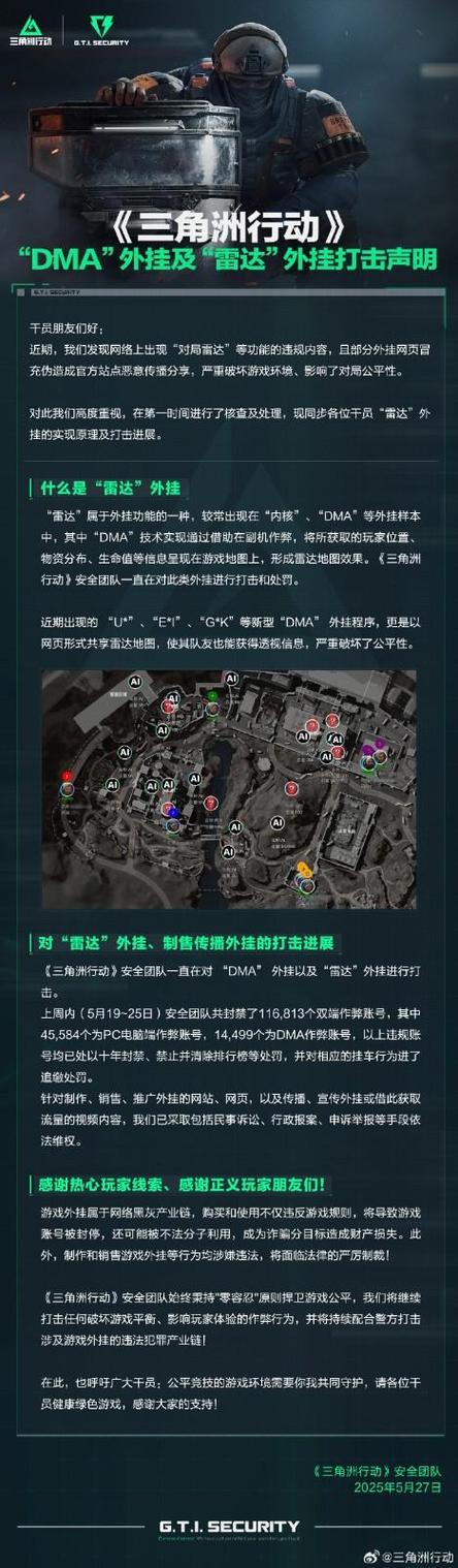 三角洲行动外挂