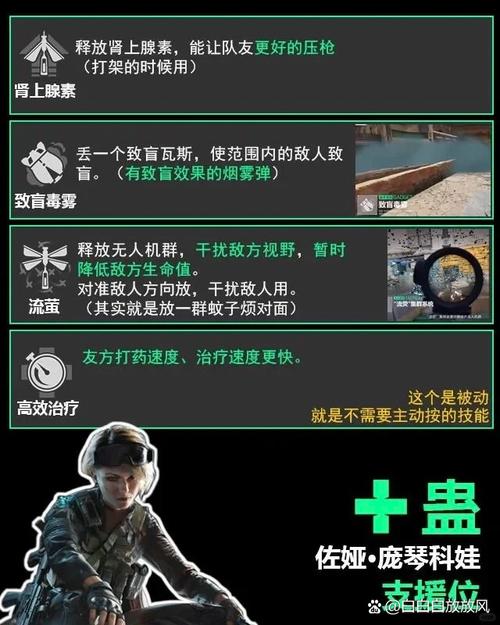 三角洲行动干员