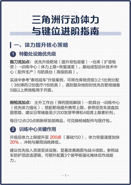 三角洲行动新手教程