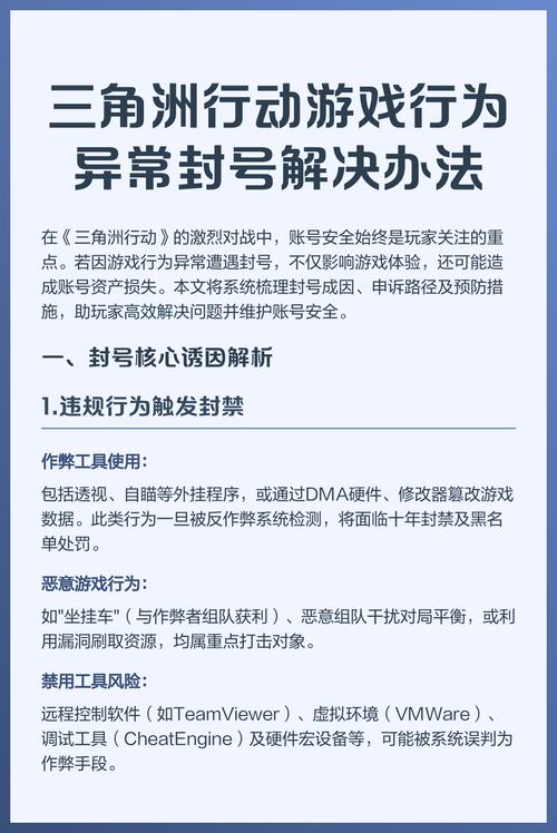 三角洲行动自瞄风险大揭秘 封号处罚有多狠