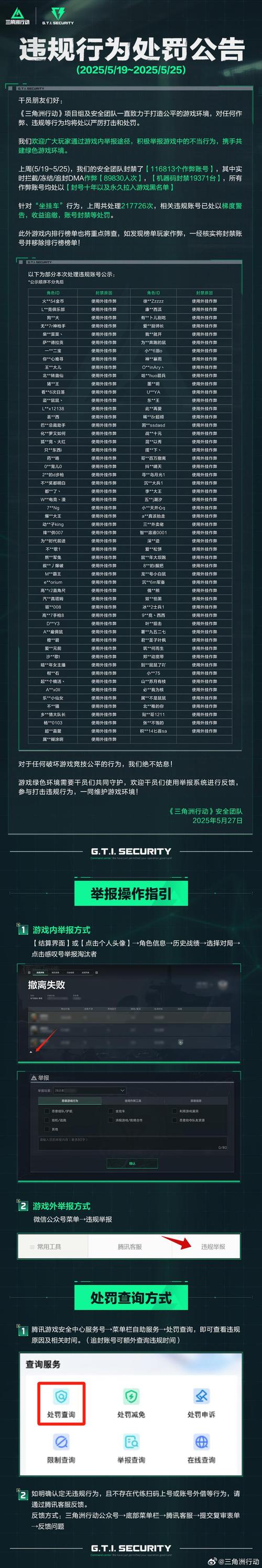 三角洲行动物资外挂